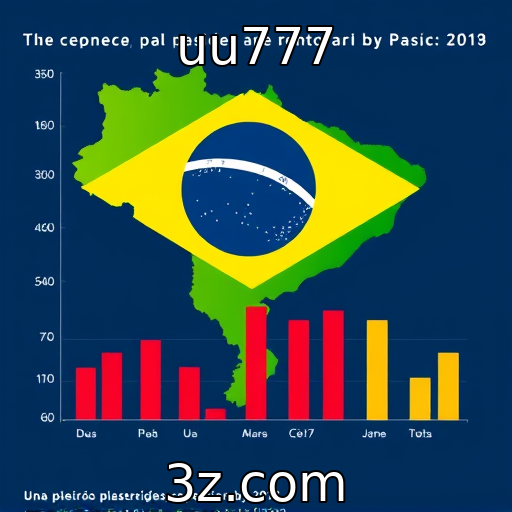 Comportamento de apostadores brasileiros em plataformas de apostas